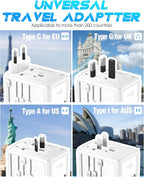 Universal Travel Adapter 35W PD Fast Charging Offers 3X2.4A USB-A Ports - Image 3