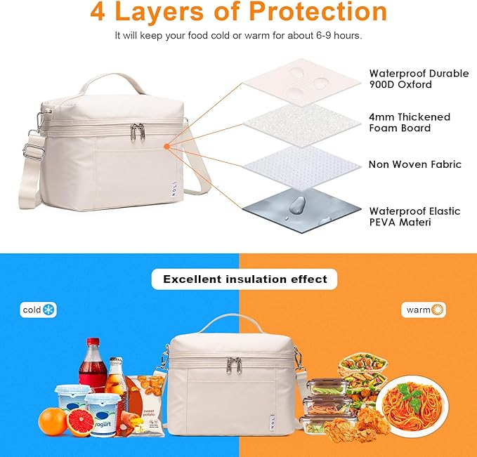 NOL Natural Organic Lifestyle Insulated Lunch Bags - Image 4