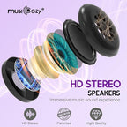 MUSICOZY Sleep Mask with Bluetooth Headphones, Sleeping Headphones Bluetooth - Image 5