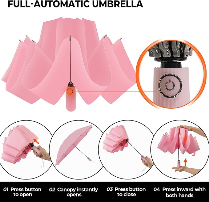 Compact Inverted Travel Umbrella, Automatic Open Close, 9-Rib 46 Inch Windproof - Image 5