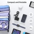 USB C Charger Block, 100W GaN 6 Port PD USB C QC USB A Wall Charger Adapter - Image 5