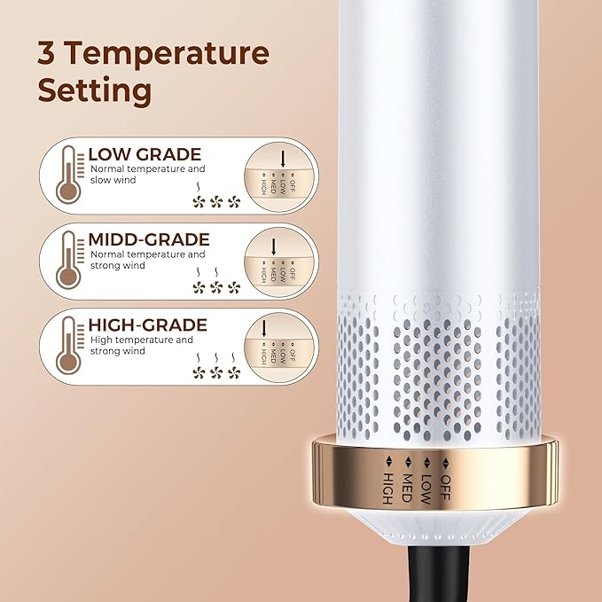 5 in 1 Blow Dryer Brush, Upgrade Hair Dryer Brush Air Curler Air Curling Wrap Styler, Detachable Hot Air Brush Negative Ion Curling Brush Iron, Hair Styling Tools for Drying Curling Straightening