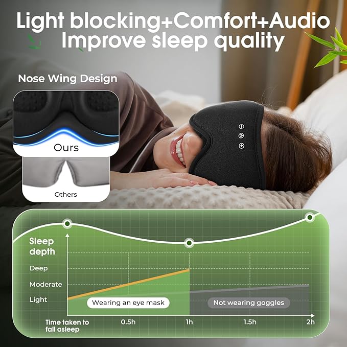 Sleep Mask Headphones with Bluetooth, 3D Blackout Bamboo Cotton Eye Mask - Image 6