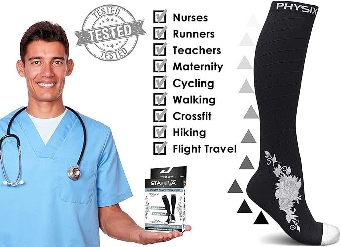 Physix Gear Compression Socks 20-30 mmHg - Image 4