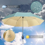 Color Glue Coating Sun Umbrella UV Protection Compact Folding Windproof - Image 3