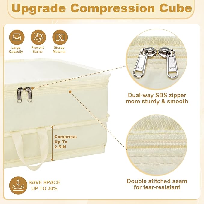 Extra Large Compression Packing Cubes - Image 2
