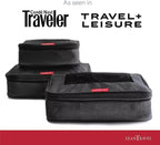 Compression Packing Cubes for Travel Organizers - Image 4