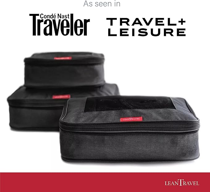 Compression Packing Cubes for Travel Organizers - Image 6