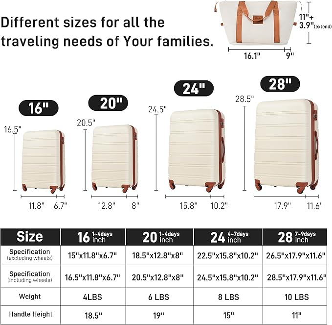 Merax Luggage sets of 13 Piece 16 20 24 28 IN Carry on Luggage sets 4 piece - Image 2