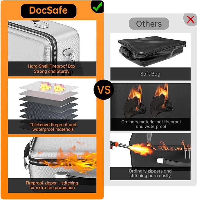 DocSafe Fireproof Document Box - Image 3