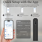 1000ML- Tower Hotel Scent Diffuser with WiFi App Control for Whole House - Commercial Diffuser Machine Cover 10000 Sq Ft - Scent Air Machine & Waterless Essential Oil Diffuser for Large Room - Black