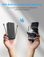 Portable Charger with Wall Plug, 20000mAh USB C Power Bank Fast Charging - Image 2
