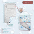HAMUR HOME Portable Baby Changing Pad – Waterproof, Foldable & Lightweight - Image 3