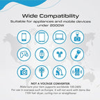 Ceptics 70W World International Travel Plug Adapter - Image 8