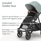 UPPAbaby Vista V3 Stroller - Image 5