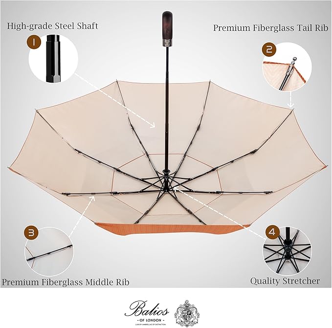 Balios Travel Folding Umbrella - Image 5