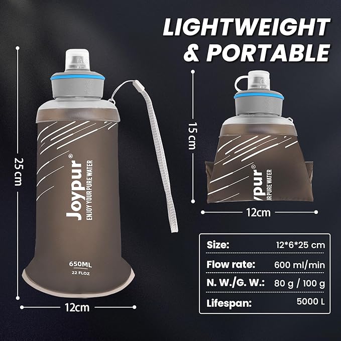 Water Filter Bottle Survival - Image 8