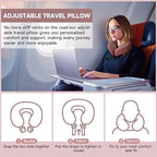 SPRFUFLY Travel Pillow/Neck Brace - Image 6