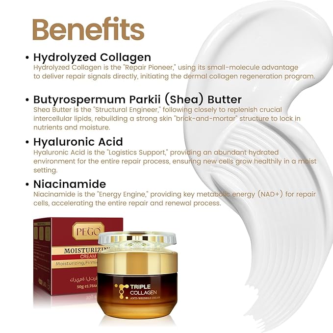 Triple Collagen Cream, Hydrolyzed Collagen Face Moisturizer with Hyaluronic Acid & Niacinamide, Barrier Repair, Deep Nourishment, Oil Control & Brightening, Anti-Glycation & Anti-Gging, 50g/1.764oz