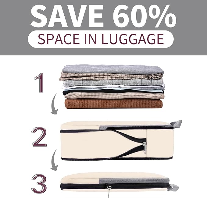 BAGAIL 4 Set/6 Set/8 Set Compression Packing Cubes Travel Accessories - Image 4
