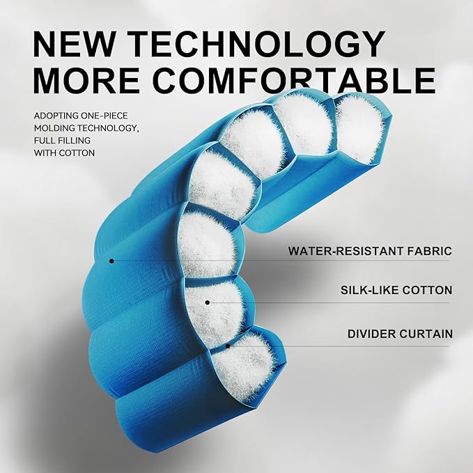 Sleeping Bags for Adults Cold Weather, Waterproof, Lightweight Sleeping Bag for - Image 6