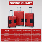 TACH V3.1 Hard Shell 3 Piece Luggage Set - Image 4