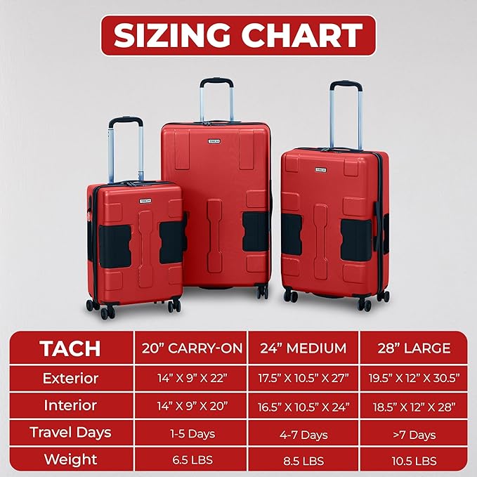 TACH V3.1 Hard Shell 3 Piece Luggage Set - Image 4