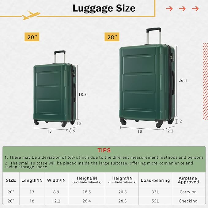 Merax Luggage Set 2 Piece Suitcase Sets - Image 4