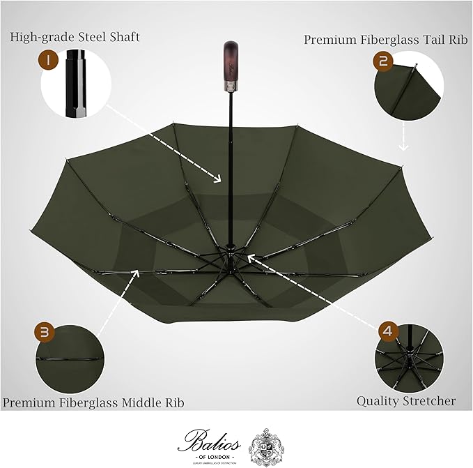 Balios Travel Folding Umbrella - Image 5