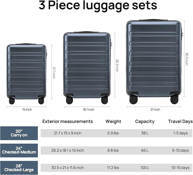 Carry on Luggage 22 X 14 X 9 Airline Approved, 20 Inch Luggage - Image 9