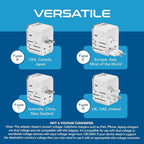 Ceptics 6 in 1 Universal Travel Adapter - Image 5