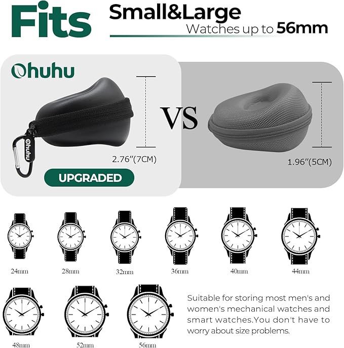 Ohuhu Watch Travel Case - Image 3