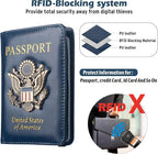Coowayze Passport Holder Wallet - Image 2