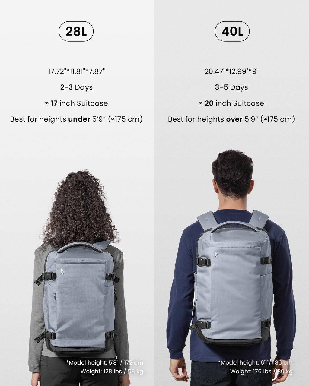 Travel Backpack 28L (Silver Gray-ripstop / 28L)