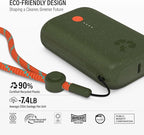 Nimble Champ Portable Charger, 000mAh Power Bank Fast Charging, 20W Dual USB-C - Image 7