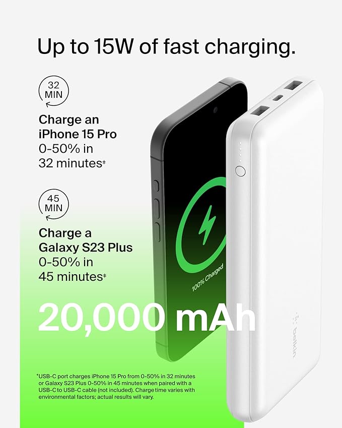 Belkin Portable Charger, USB C Power Bank 20000 mAh w/ 1xUSB-C Port & 2xUSB-A - Image 7