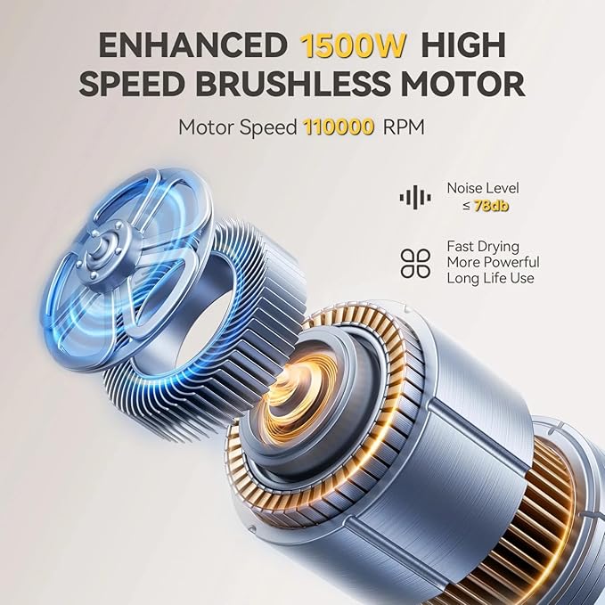 Dual Voltage Travel Hair Dryer with Magnetic Diffuser - 1500W High-Speed Ionic Blow Dryer, Worldwide 110V-240V, Ultra-Lightweight & Compact, Fast Drying with Smart Intelligent Heat Control