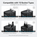 MOMAX Universal Travel Adapter, 170W GaN International Power Adapter, 2 USB-C 2 - Image 5