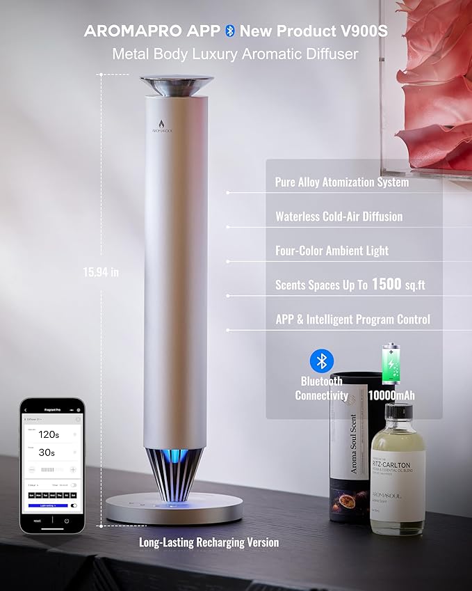 Waterless Scent Diffuser Starter Kit - 1500 Sq Ft Coverage, Alloy Atomization System,Mood Light,Smart Rechargeable Hotel Scent Diffuser, Including 120ml Essential Oil, for Home,Large Room,Spa,Silver