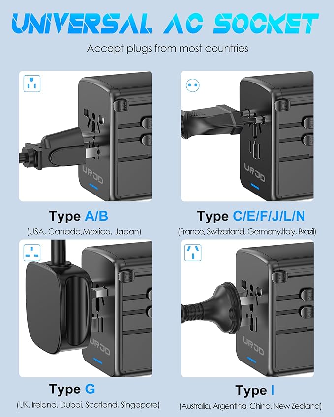 Universal Travel Adapter, 120W GaN International Power Plug Adapter, 5 USB - Image 6