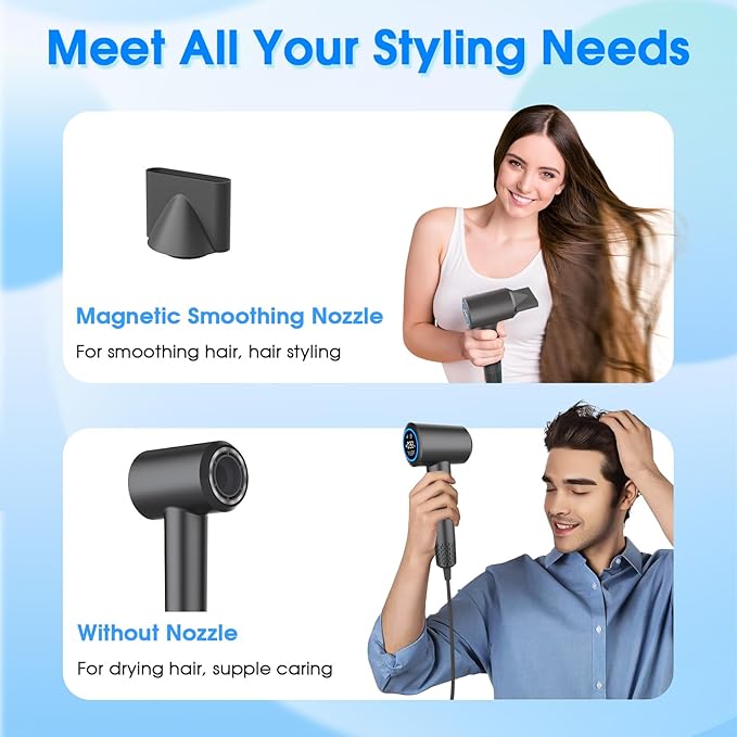 Hair Dryer, 1500W High Speed 110000 RPM Blow Dryer with Plasma Tech (Positive+Negative Ionic), LCD Display, 5 Modes, Thermo-Control, Low Noise, Fast Drying Travel Hair Dryer for Home or Travel (Gray)