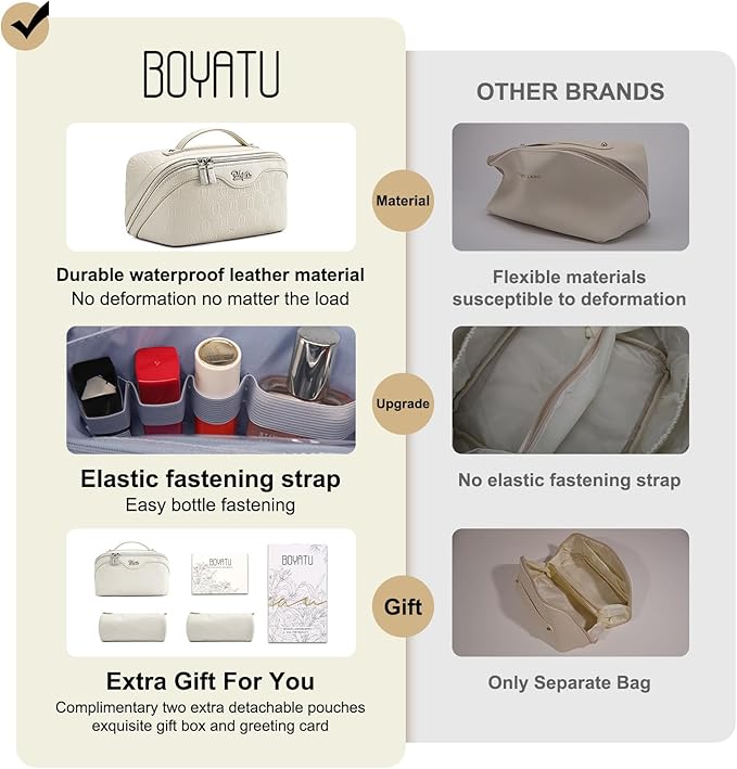 BOYATU Travel Makeup Bag for Women: Cosmetic Organizer Bag - Image 3
