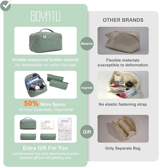 BOYATU Travel Makeup Bags for Women: Large Cosmetic Bag Waterproof - Image 4