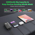 Power Bank Fast Charging 50000mAh, 65W Laptop Portable Charger USB C Compatible - Image 3