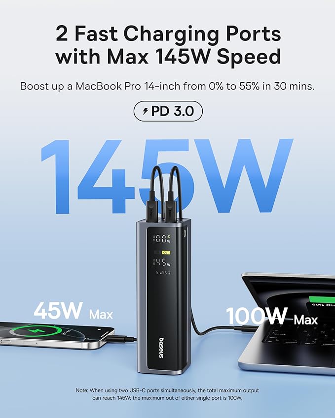 Baseus Laptop Power Bank, 20800mAh 145W Portable Charger USB C - Image 2