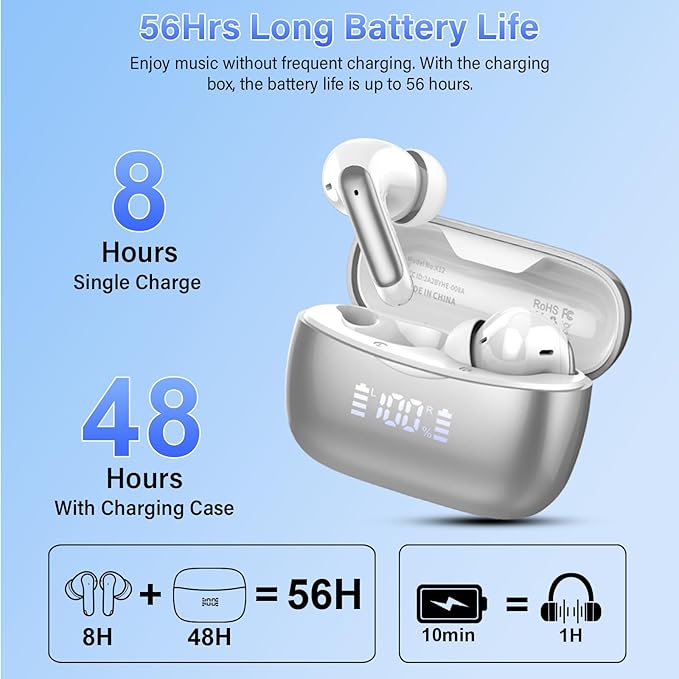 AI Translation Earbuds Real Time - Image 7