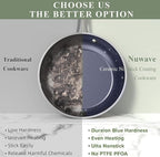 Nuwave 9pc Cookware Set Healthy Duralon Blue Ceramic Nonstick Coated, Diamond - Image 6