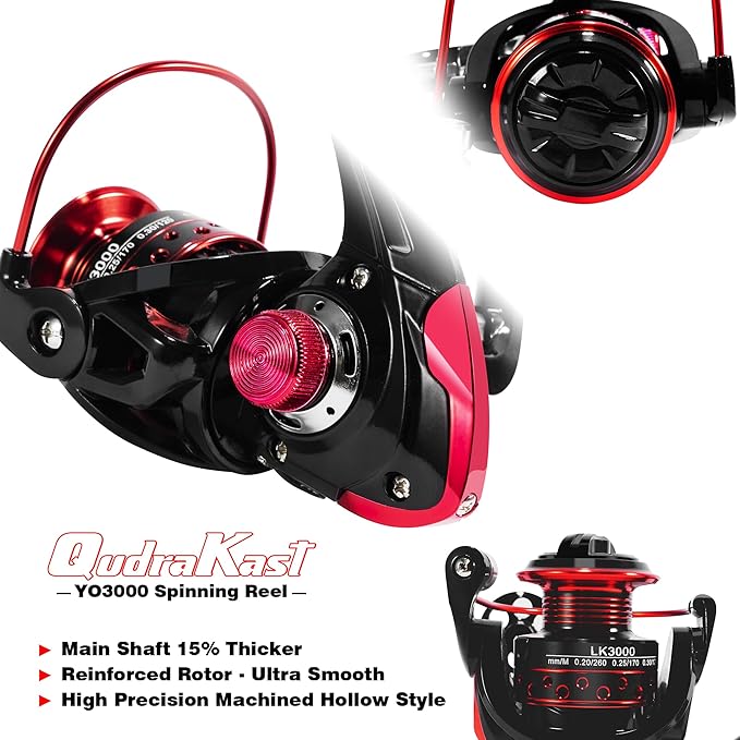 Fishing Rod and Reel Combos, Unique Design - Image 3