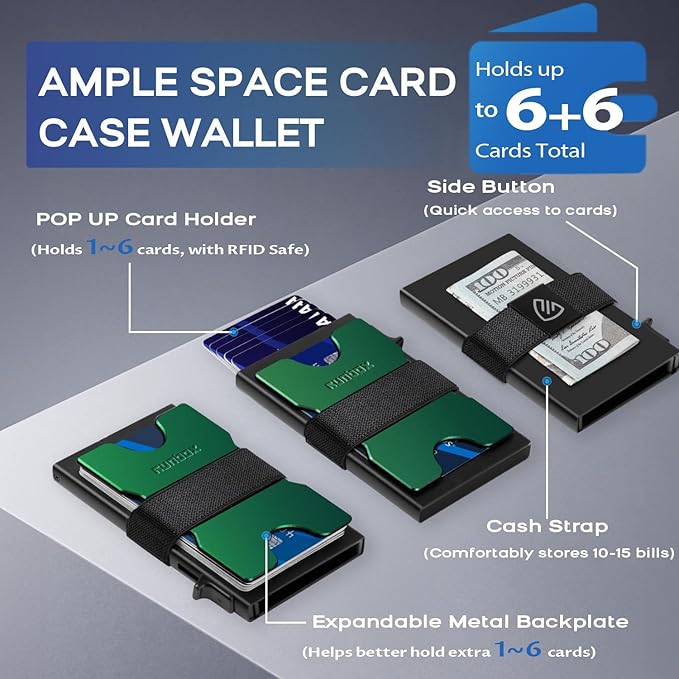 Mens Business Card Holder, Slim Card Wallet - Image 2