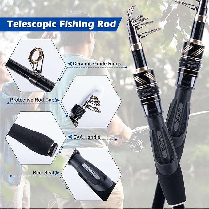 Goture Fishing Rod and Reel Combo - Image 2